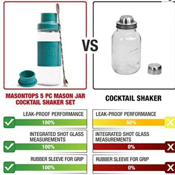 Masontops Cocktail Shaker Set – Glass Mason Jar Shaker–4PCw/ Metal swizzle stick - Picture 3 of 16